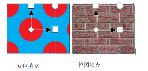 CorelDRAW2022填充方式有几种截图3