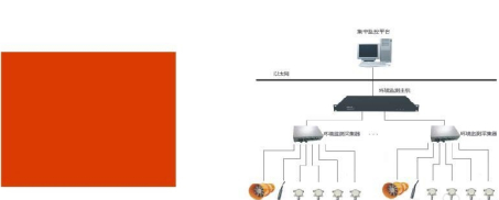 CDR2022百度网盘怎么精准裁剪图片11