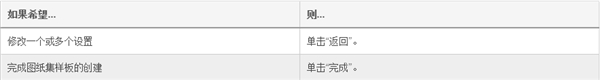 Architecture2021使用教程10