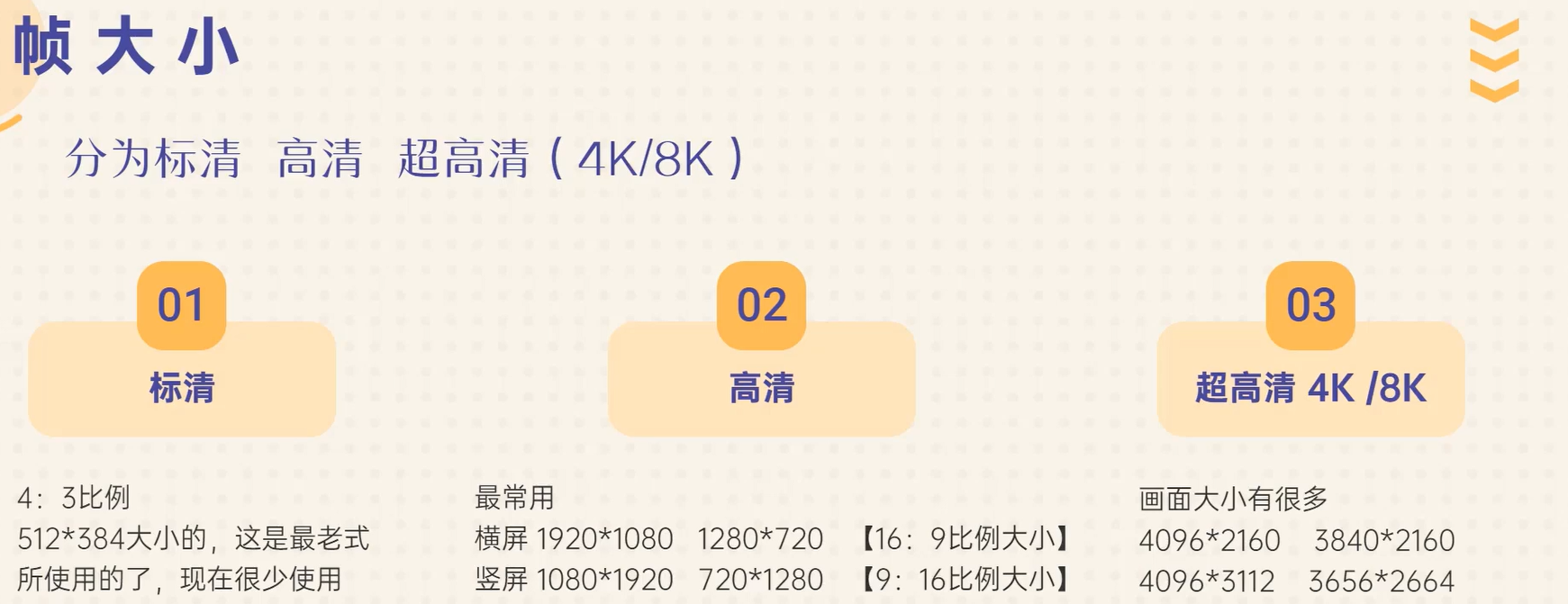 序列设置教程截图4