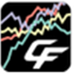 Cleanflight Blackbox Explorer v1.2.1 官方版