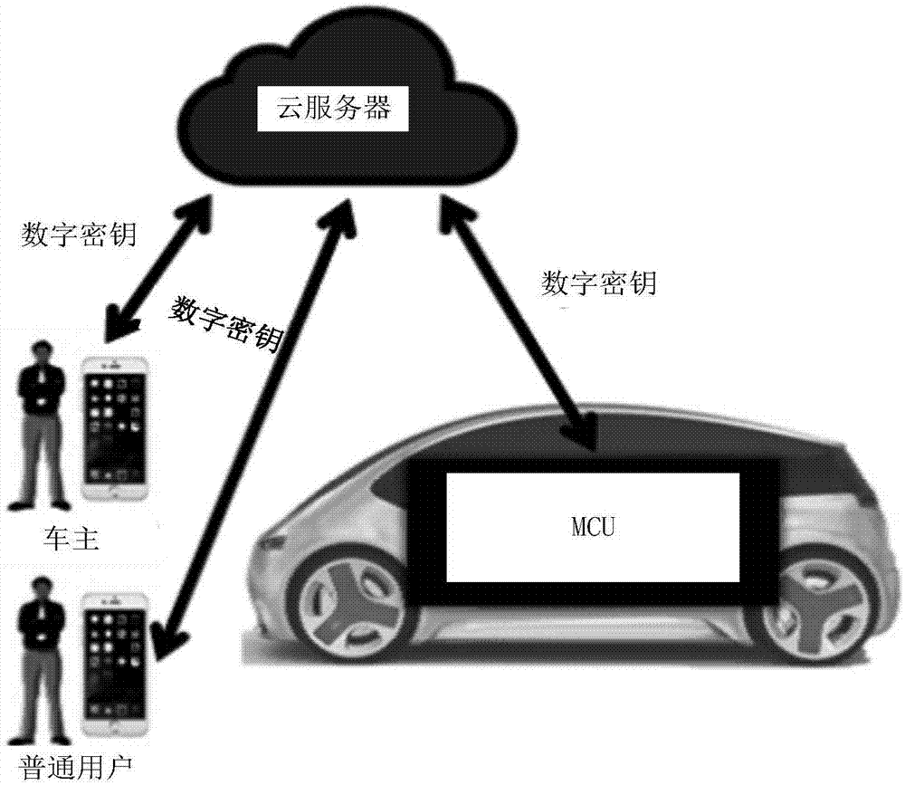 win10家庭版密钥免费 win10 21h2 激活码是什么 Win10 21h2 激活码共享 -第2张图片-铖浩科技