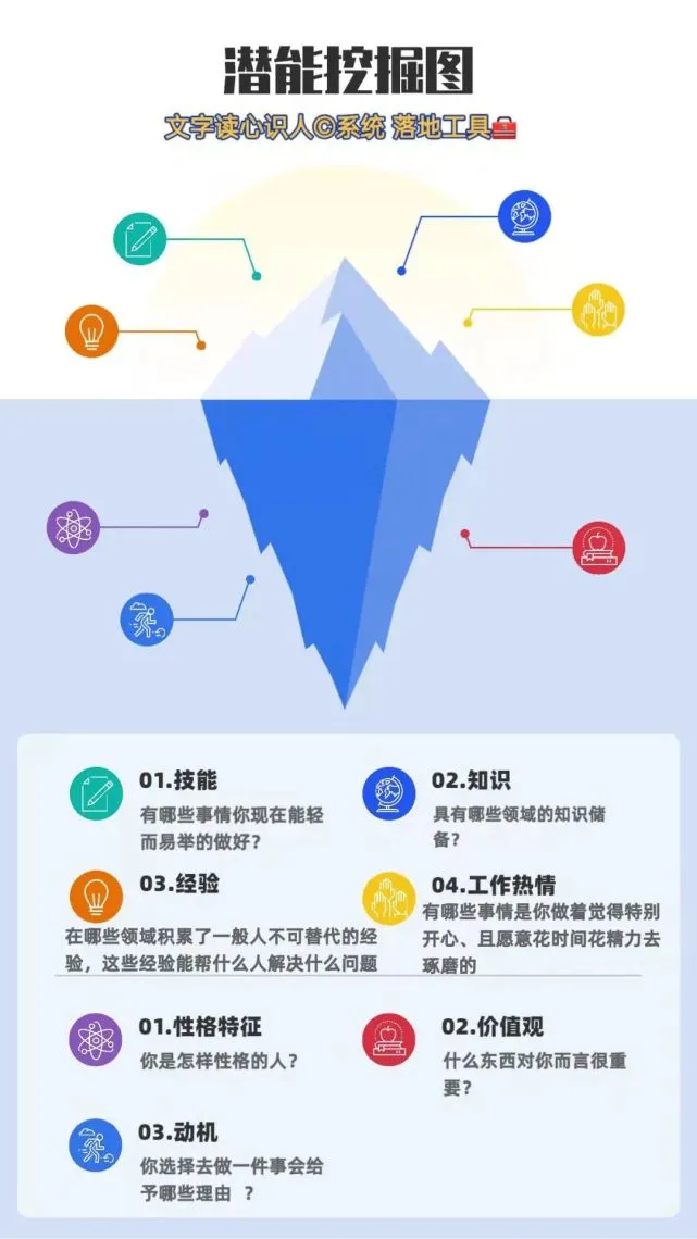 win10专业版net NET框架-第4张图片-铖浩科技