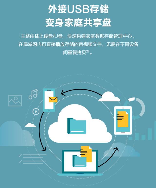 win11家庭版共享设置 win11家庭版终极版区别详细介绍 -第3张图片-铖浩科技