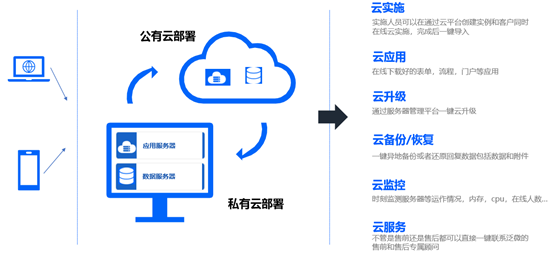 win11企业版多了什么 Win11企业版，工作事半功倍 -第2张图片-铖浩科技