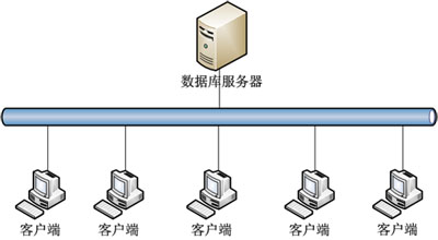 win11系统有企业版吗 win10专业版和企业版有什么区别 -第1张图片-铖浩科技
