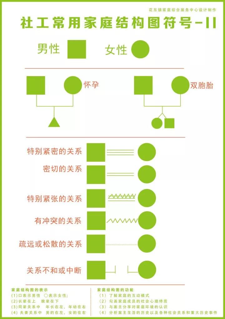 win11家庭版和学生版的区别 win11家庭版和专业版的区别win11家庭版和专业版哪个好 -第2张图片-铖浩科技