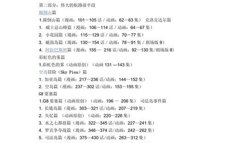 霸道帝少請節(jié)制-霸道帝少請節(jié)制章節(jié)目錄列表