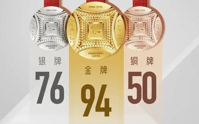 残奥奖牌榜;残奥奖牌榜2024