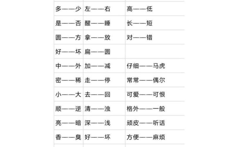 低沉的反義詞;低沉的反義詞是什么 標準答案