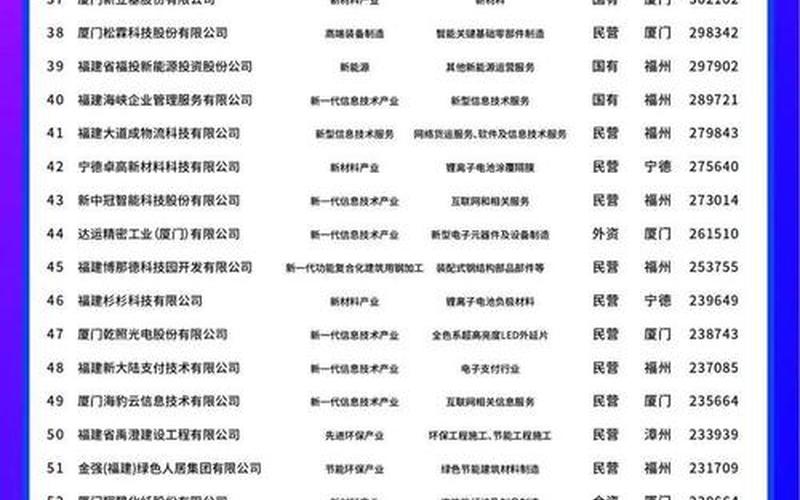 福建企划行业交流平台_福建企划行业交流平台有哪些