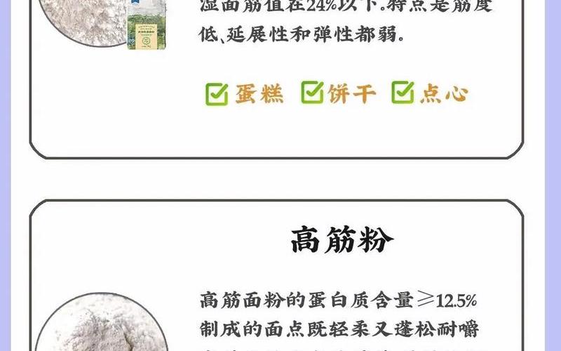 淀粉和面粉(淀粉和面粉哪個升糖快)