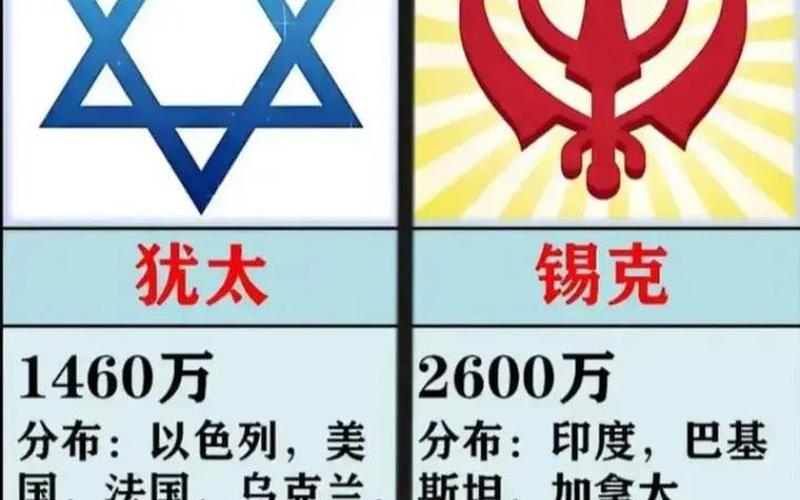 是由全能教演變出來的;是由全能教演變出來的派