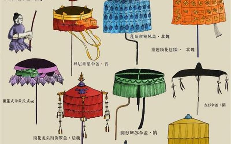 古人出门旅游要准备什么(古人出门旅游要准备什么生活用品)