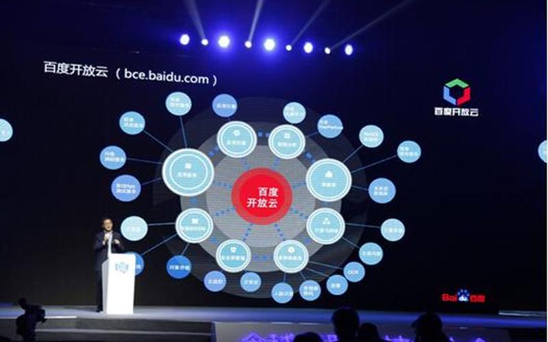 百度大數(shù)據(jù)交響樂(大數(shù)據(jù)音樂教育)