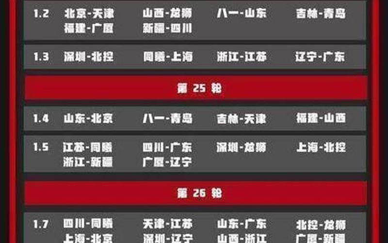 八一男籃缺席CBA新賽季首戰_八一男籃缺席cba新賽季首戰了嗎