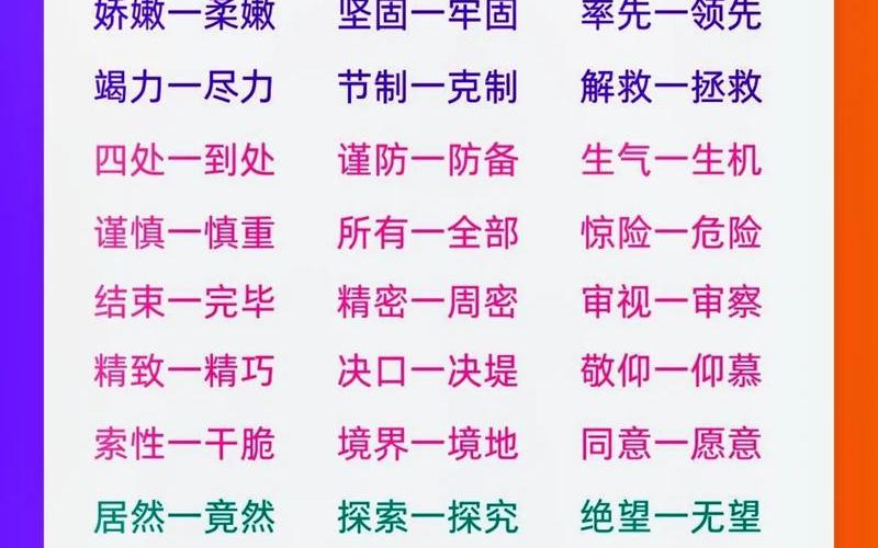 格外的近义词是什么_格外的近义词是什么更佳答案
