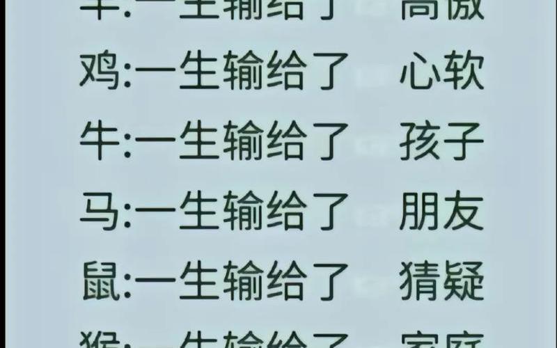 故态复萌代表什么生肖(故态复萌代表什么生肖动物)