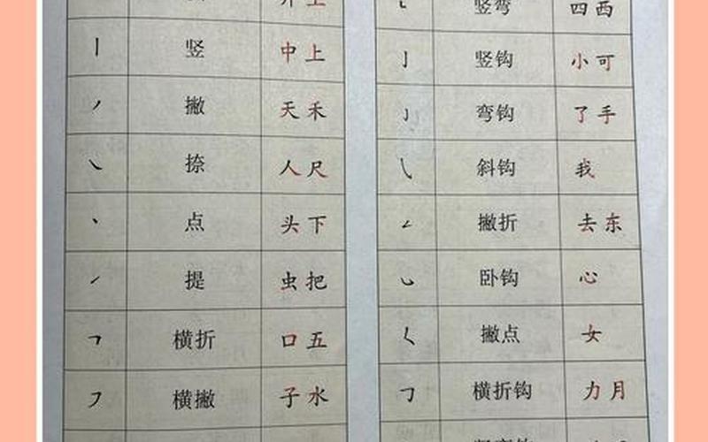 钩组词拼音;钩组词拼音部首