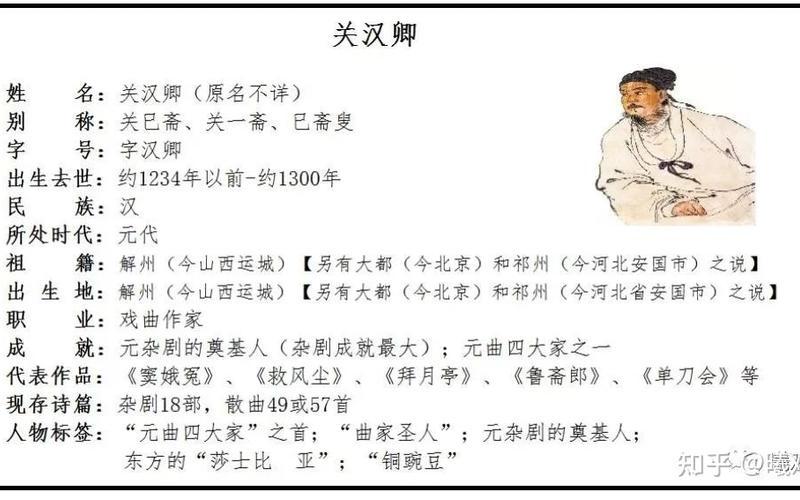 关汉卿简介(关汉卿简介1000字)