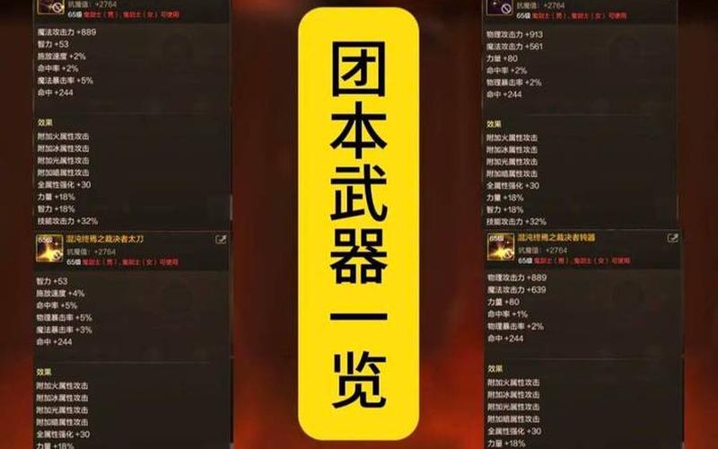 地牢猎手4附魔武器-地牢猎手4附魔武器选择
