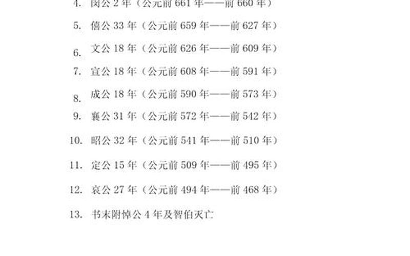 部編年體史書-部編年體史書是春秋還是左傳