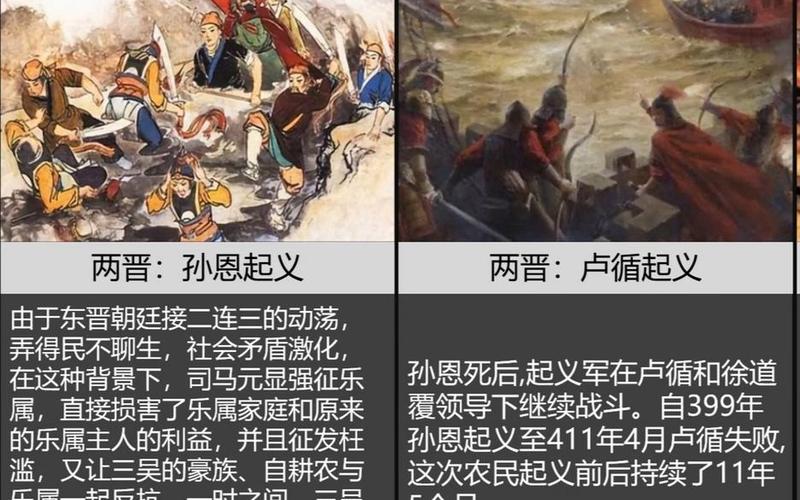 包含王侯将相宁有种乎是谁说的的词条_王侯将相宁有种乎是谁讲的