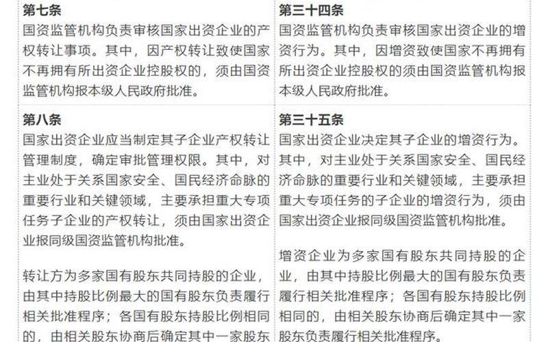 批混改试点_批混合所有制改革试点企业