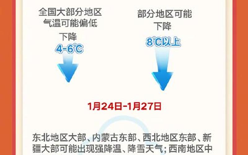 春运几号开始几号结束;春运几号开始几号结束2025年
