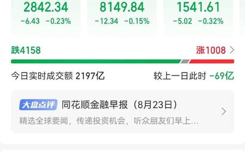 股票大单网;股票大单网官方网站