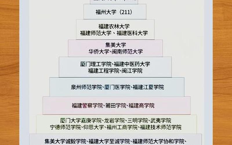 高校三学期制(高校三学期制是什么)