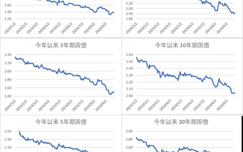 广陆数测股吧-广陆数测股份公司最新新闻