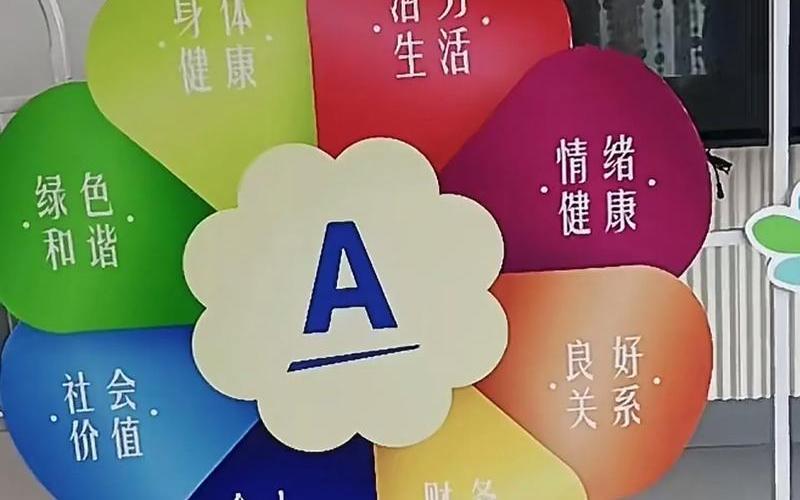安利(安利是真的吗)