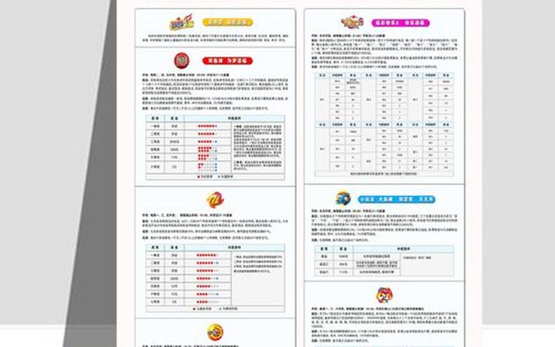 福利双色球规则-福利双色球规则介绍