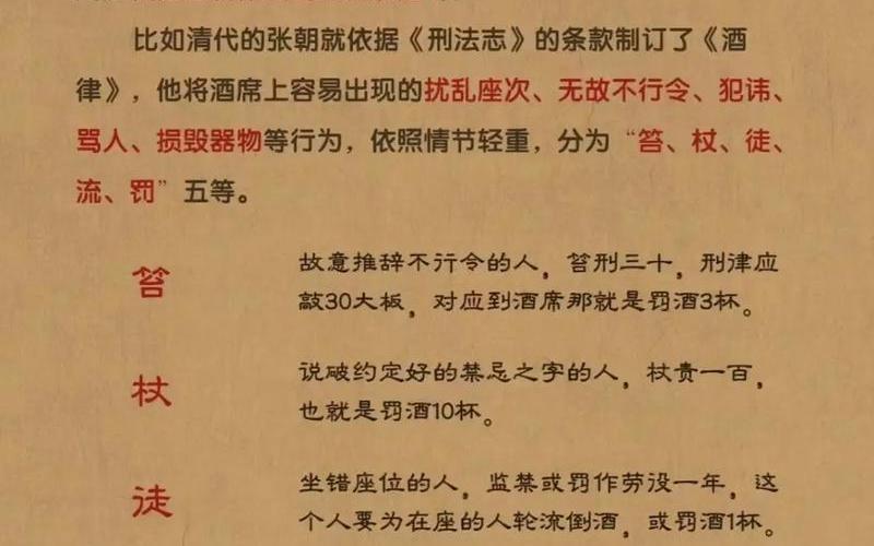 古代行酒令;古代行酒令游戲規則
