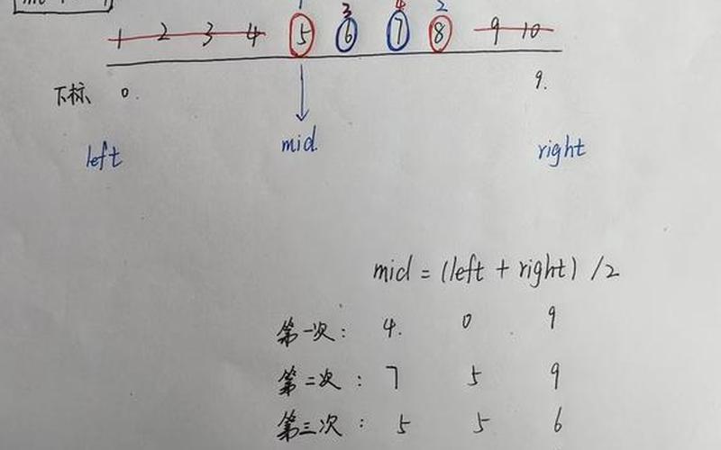 二分之一怎么打;一上一下的数字怎么打出来