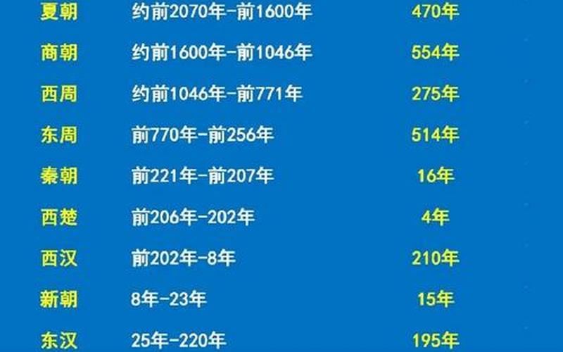 二百五的由来(二百五的由来和典故是什么)