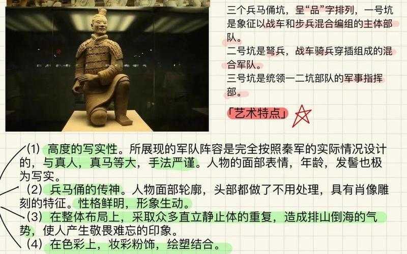 兵馬俑的來歷;兵馬俑的來歷簡介
