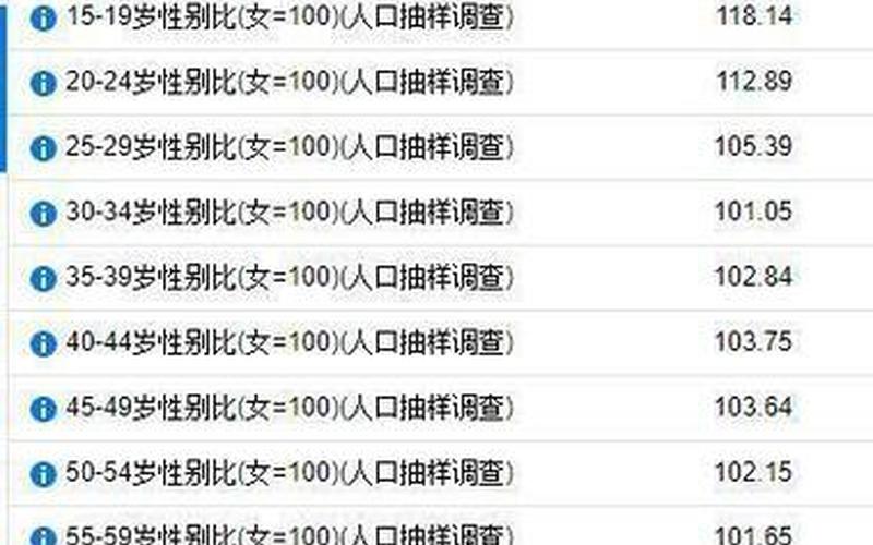 澳門人口2019總人數口_澳門人口2019總人數口面積香港