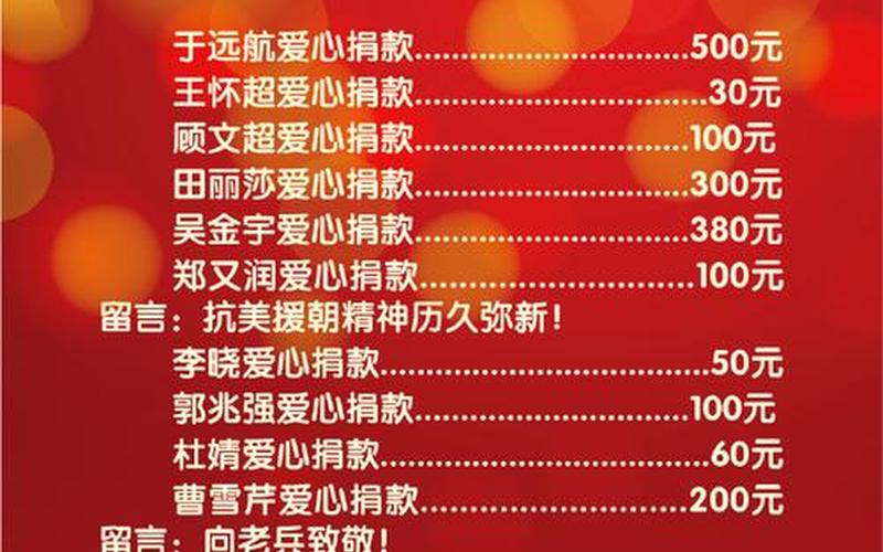 愛的奉獻賑災晚會-愛的奉獻賑災晚會播出時間及地點