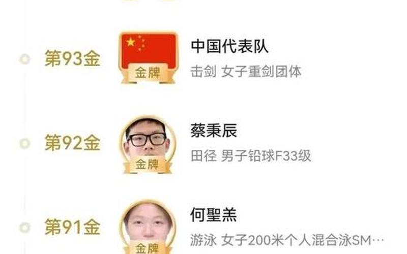 残奥会最新奖牌榜(残奥会最新奖牌榜排名表)