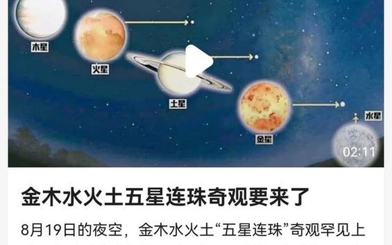 五星連珠奇觀;五星連珠奇觀講解PPT