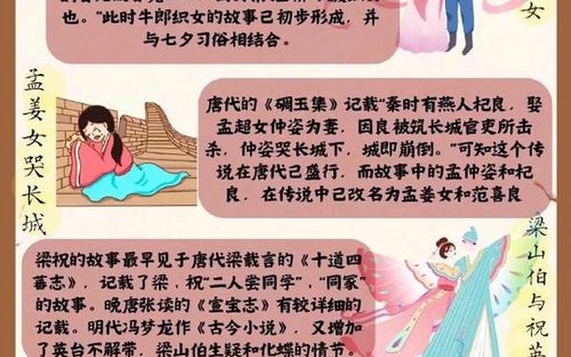 洞房的由来(洞房的由来,一个美丽的传说)