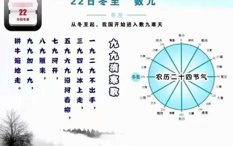 冬月是几月(2025年冬月是几月)