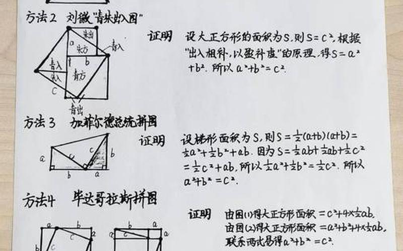 勾股数的规律-勾股数的规律总结秒懂百科