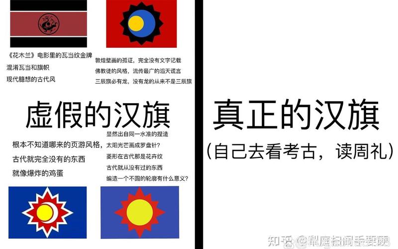 愛新覺羅氏;愛新覺羅氏是什么旗
