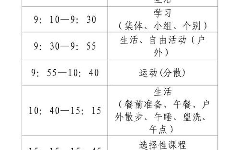 冬季作息时间表(幼儿园冬季作息时间表)