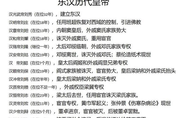 光武帝刘秀(光武帝刘秀是刘邦的子孙吗)