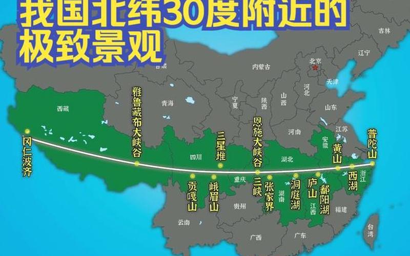 北纬40度-北纬40度穿过中国哪些省份