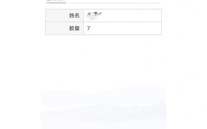 查重名全国(查重名全国官网广西)